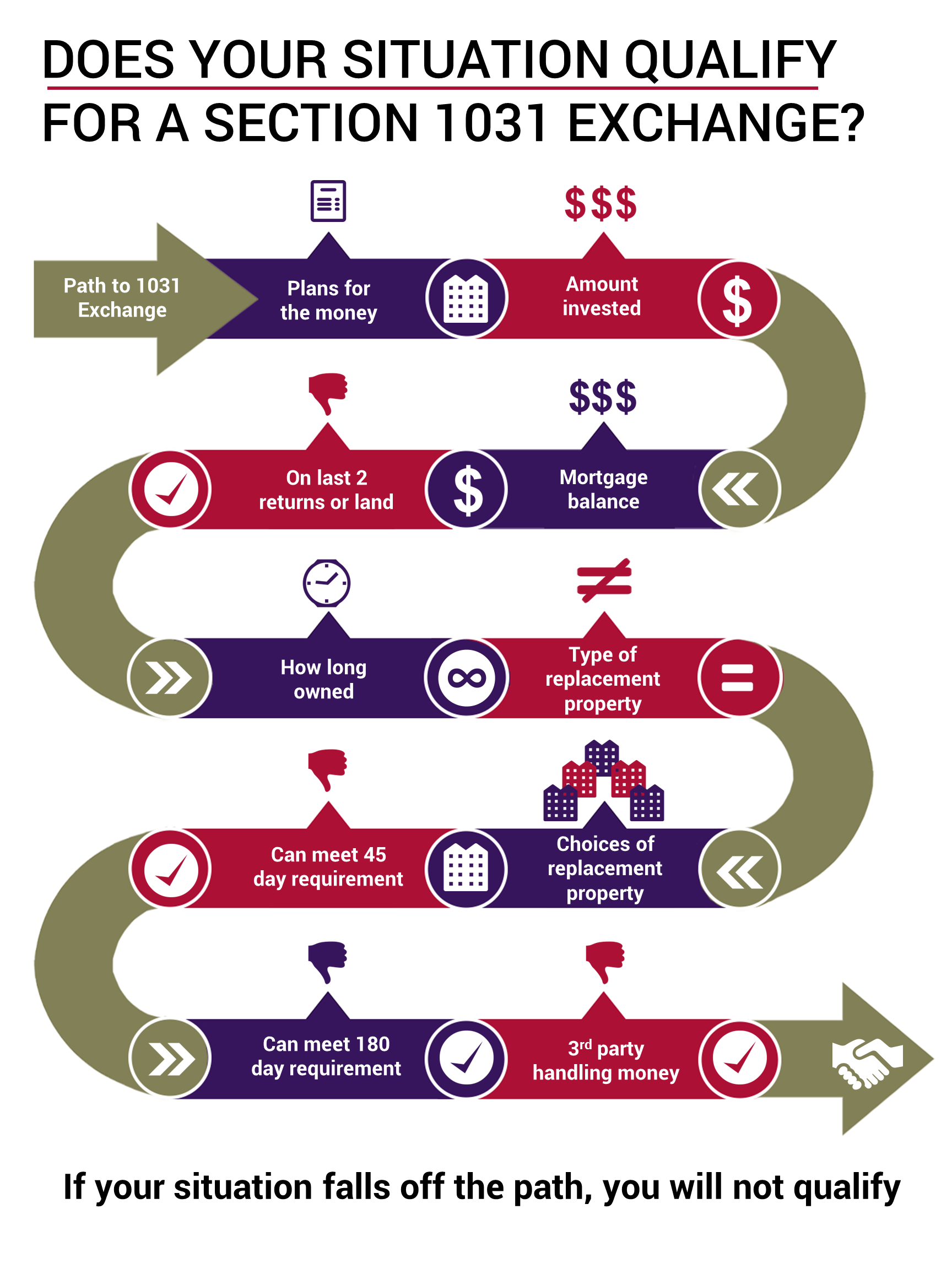 What Is a 1035 Exchange? Definition and How the Rules Work